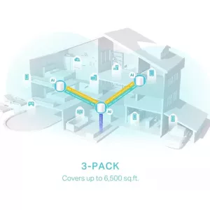 Sistema WiFi Mesh Deco X50 AX3000 Tp-Link - Image 4